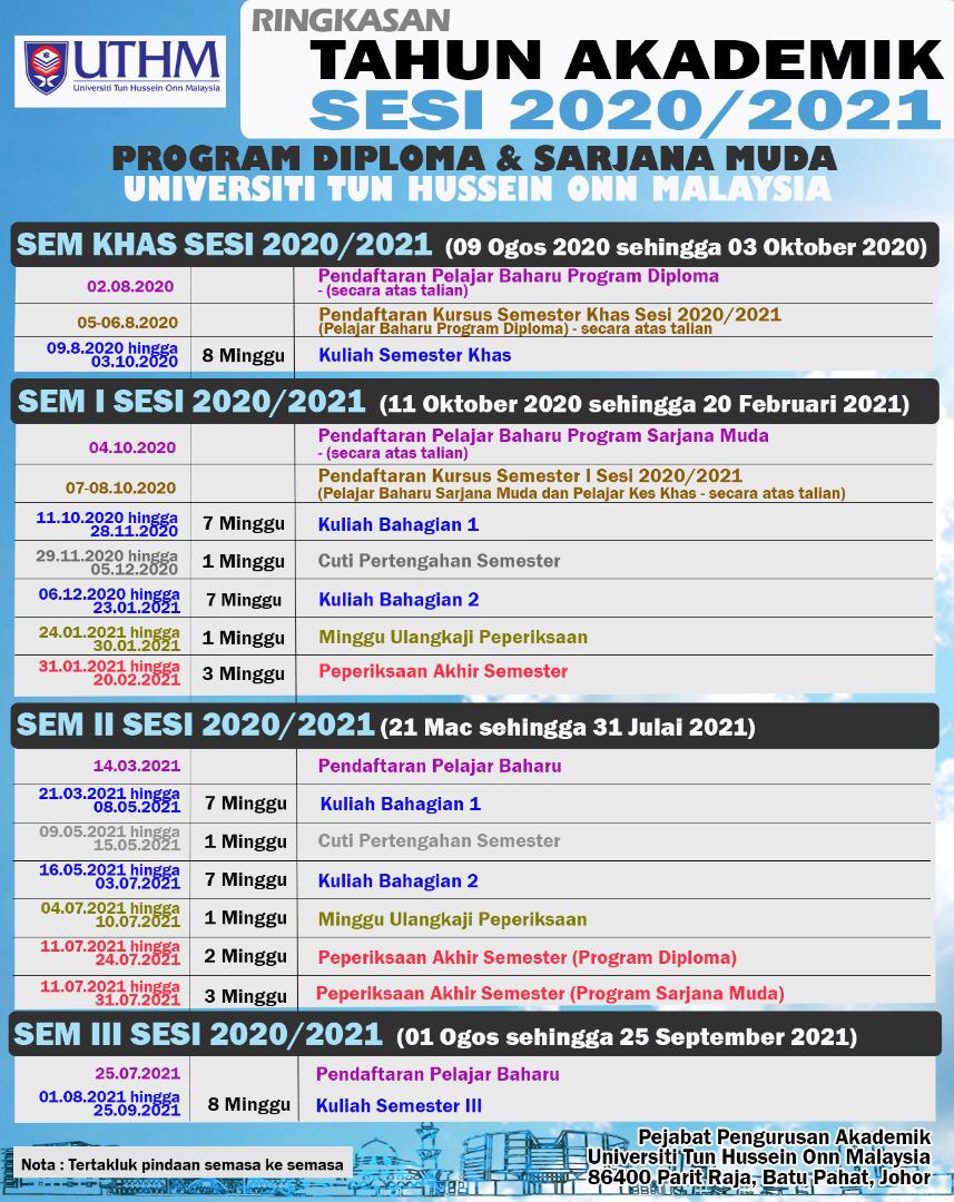 Kalendar Akademik 20202021