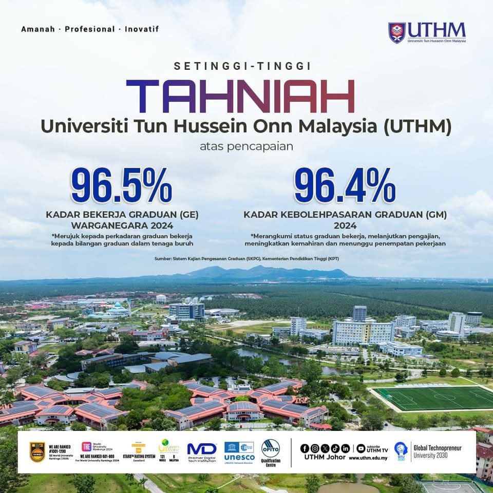 Keboleh pasaran graduan terbaik