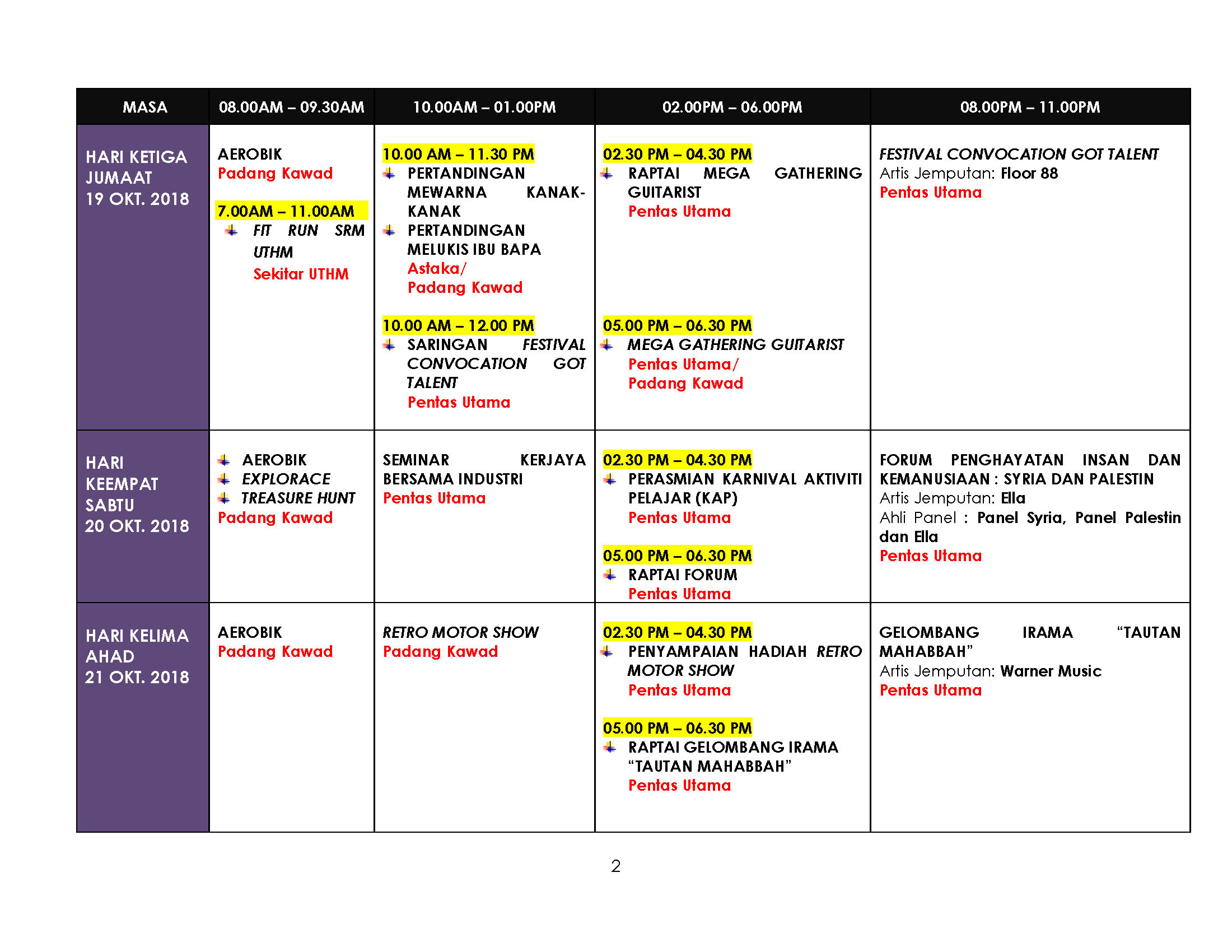 12a. Pengisian Program Festival Konvokesyen 04.10.18 Page 2