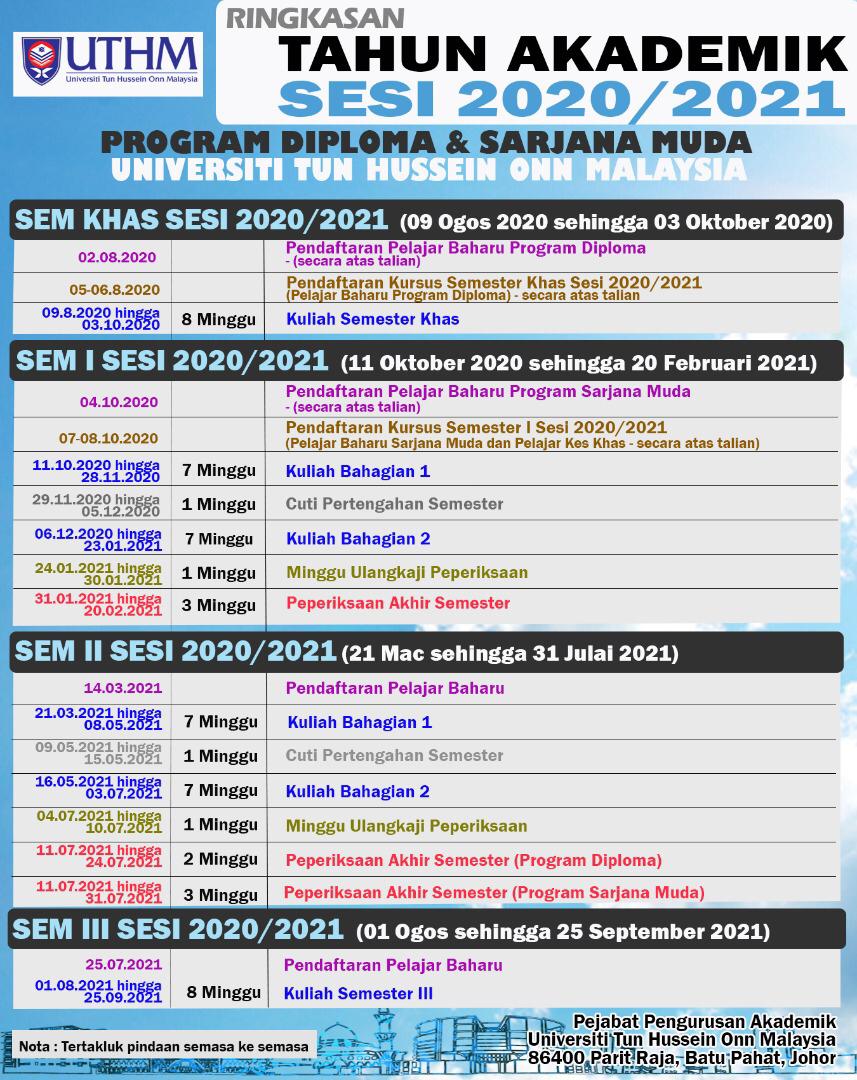 Kalendar Akademik 20202021