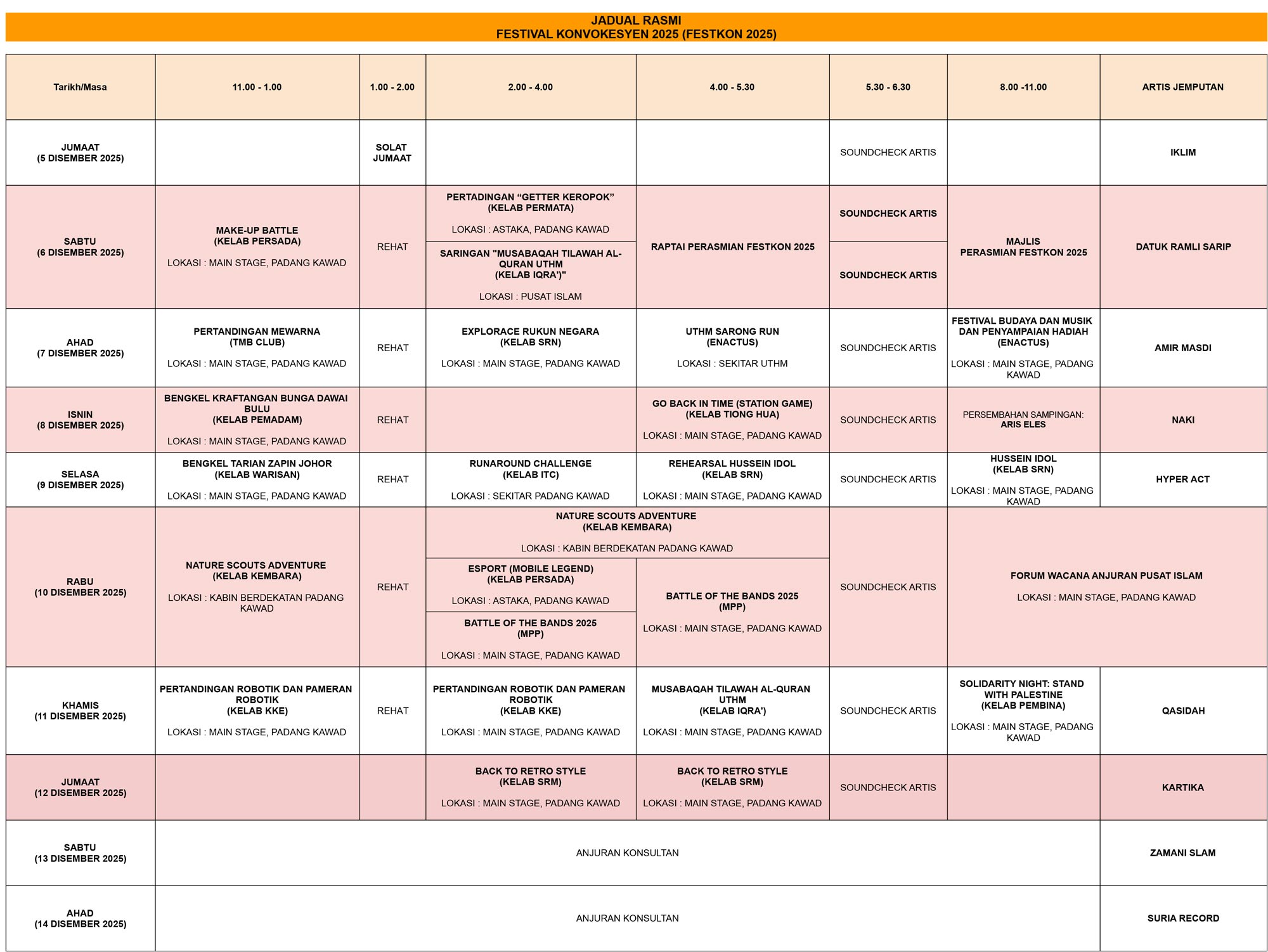 JADUAL RASMI FESTKON 2025