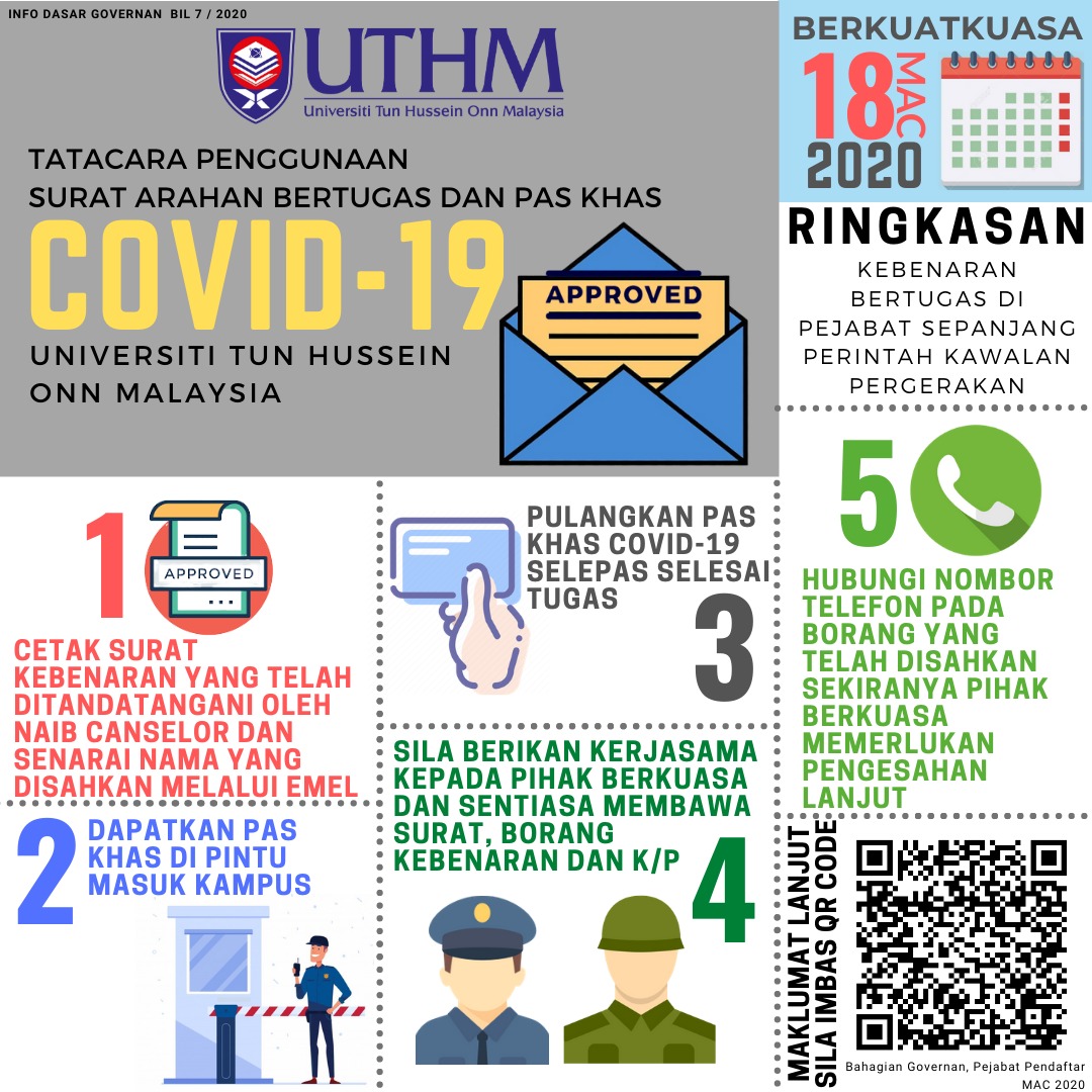 Surat Rasmi Penularan Covid 19