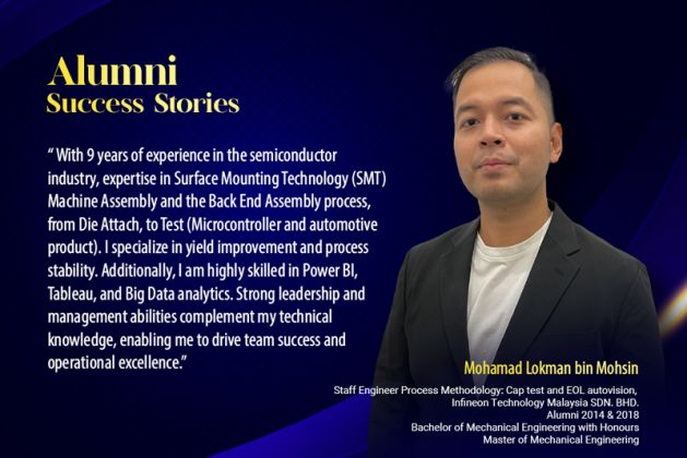 Mohamad Lokman bin Mohsin