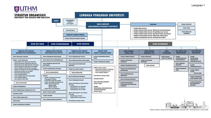 Click for large view