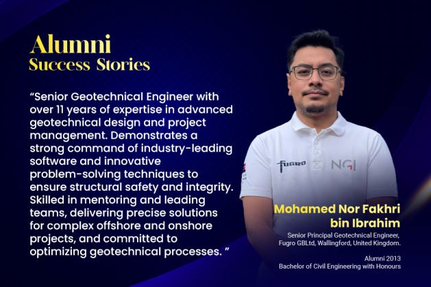 Mohamed Nor Fakhri bin Ibrahim